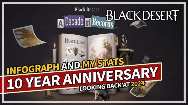 10 Year Anniversary Infograph & My Journey 2024 | Black Desert